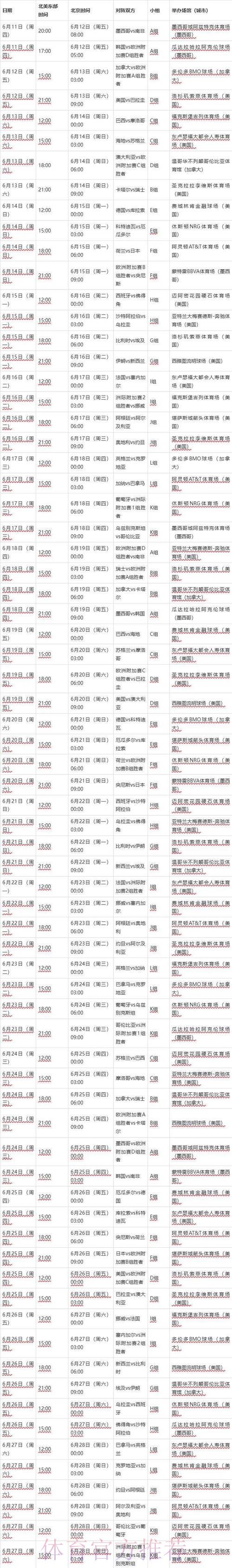 2026世界杯完整赛程完整版最新时间表官网入口 2026世界杯完整赛程完整版最新时间表官网入口