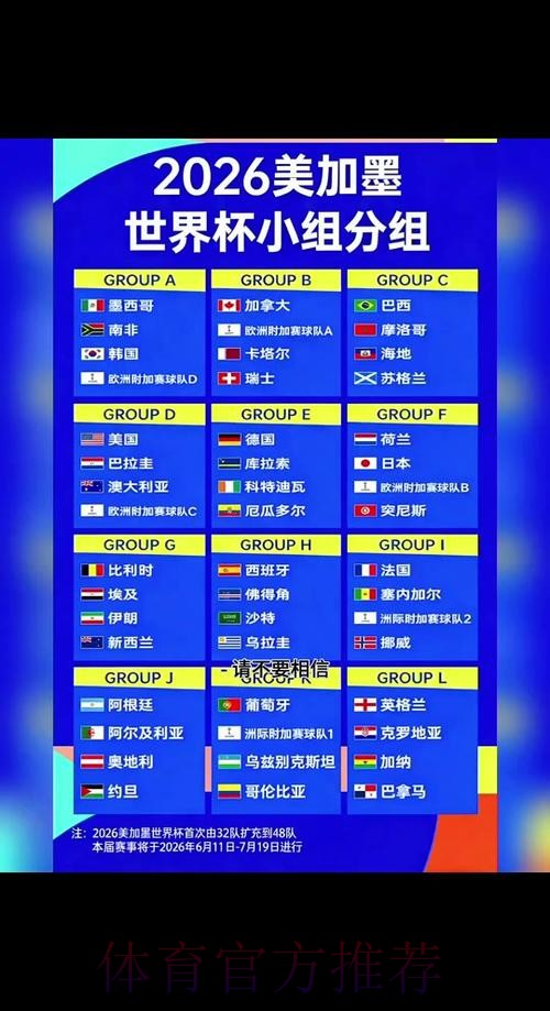 2026世界杯小组赛赛程今日高清直播实时查看