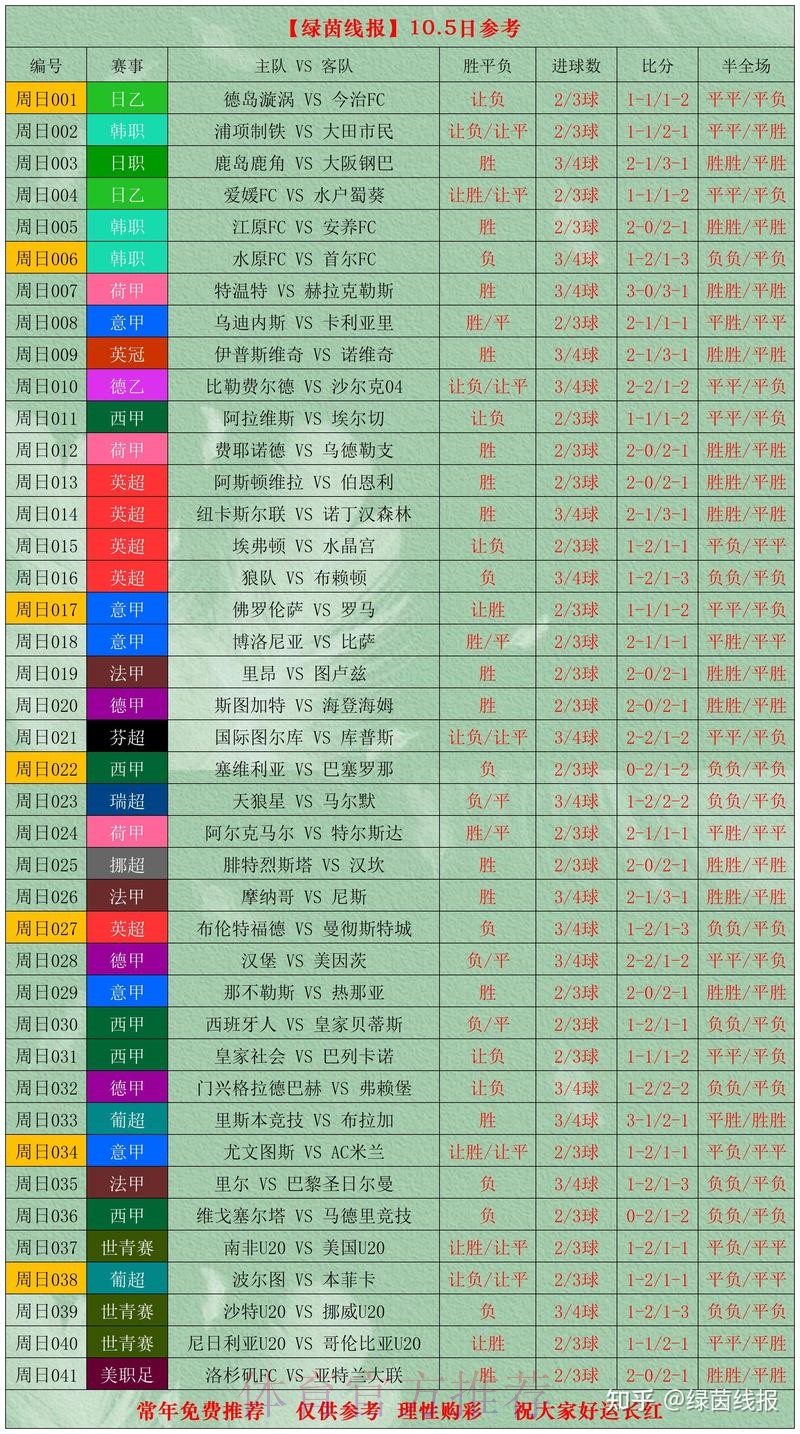深入解读世界杯赛事分析