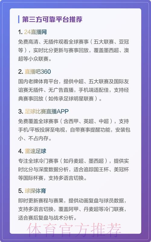 观看世界杯赛事直播平台推荐